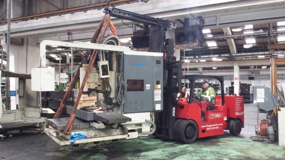 Site closure and global relocation machinery